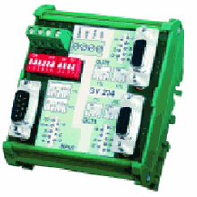 GV204 Encoder inputs